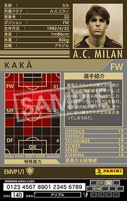ACミラン No.22 カカ 13-14（カカ | FOOTISTAカードデータ詳細）